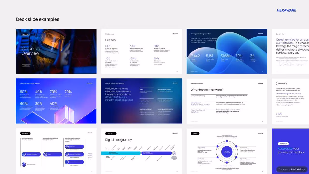 Hexaware Brand Guidelines 2024, slide 50