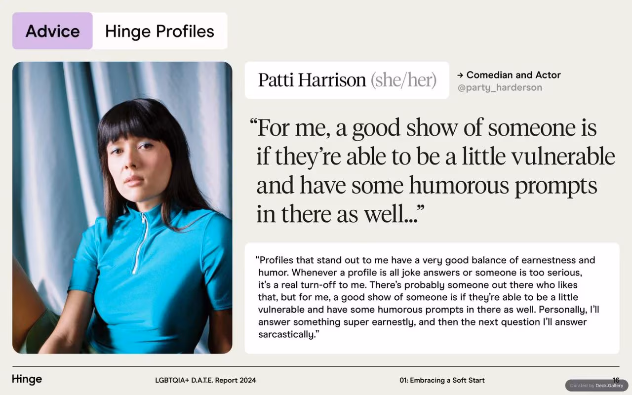 Hinge LGBTQIA+ D.A.T.E. Report 2024, slide 16