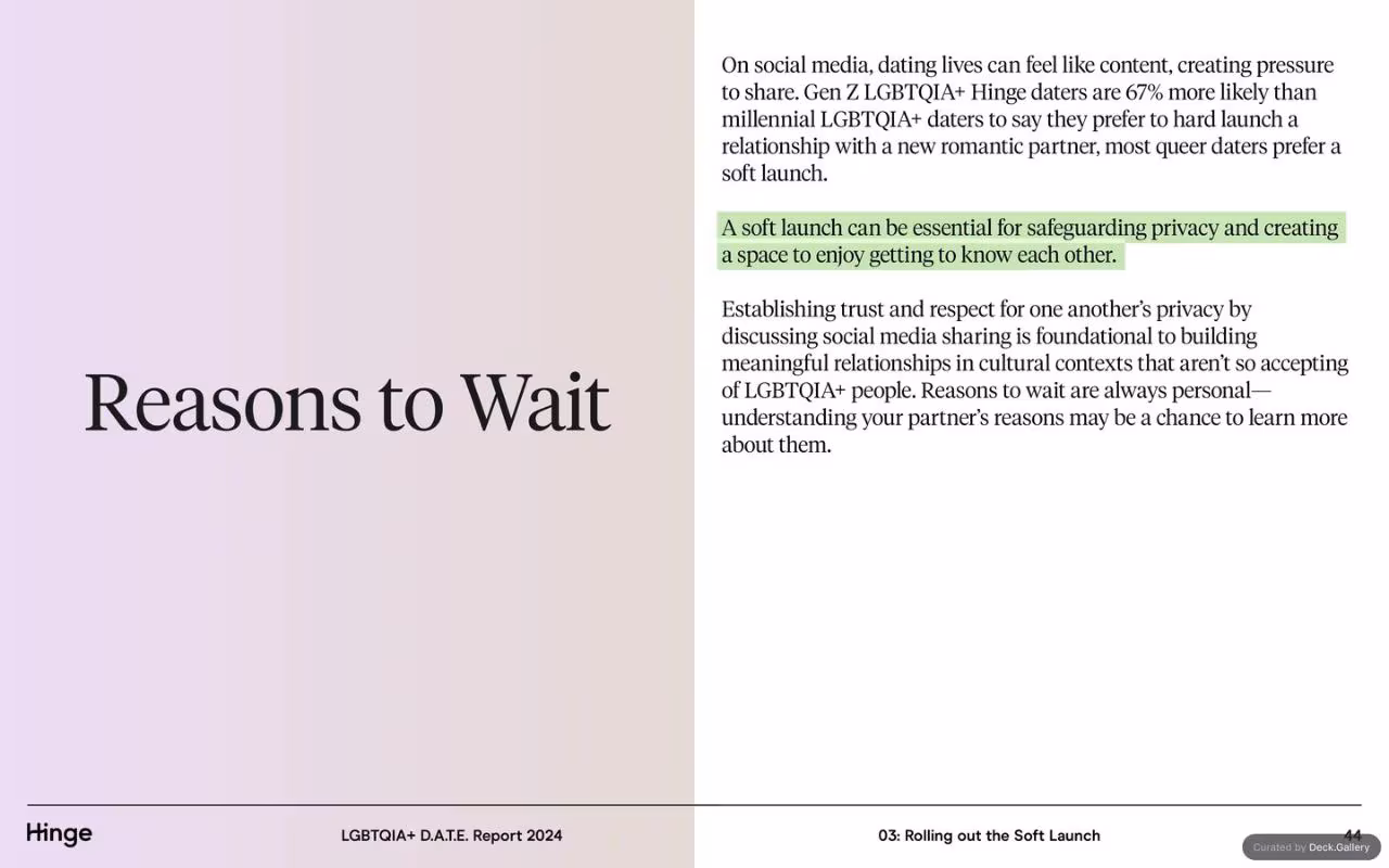 Hinge LGBTQIA+ D.A.T.E. Report 2024, slide 44