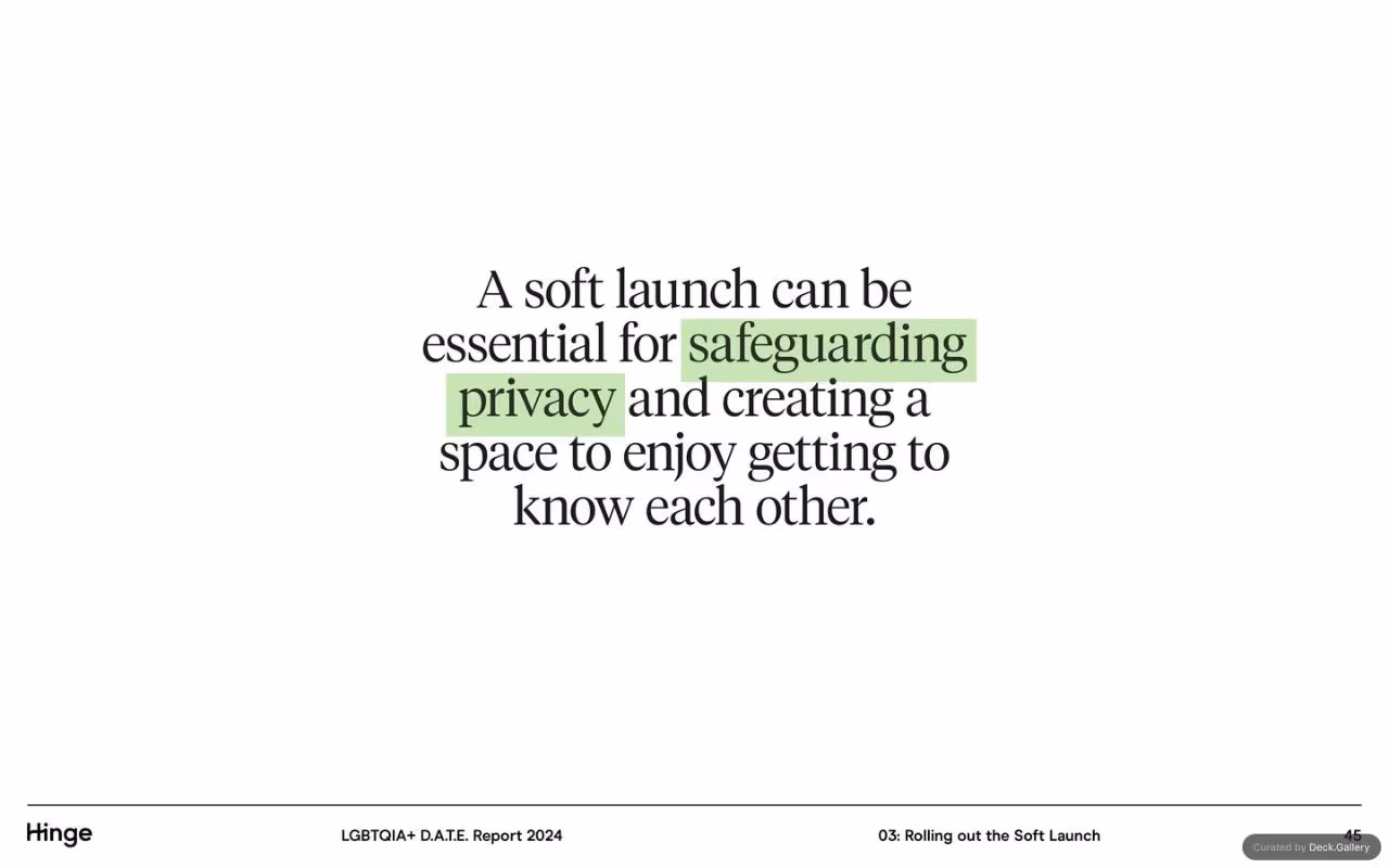 Hinge LGBTQIA+ D.A.T.E. Report 2024, slide 45