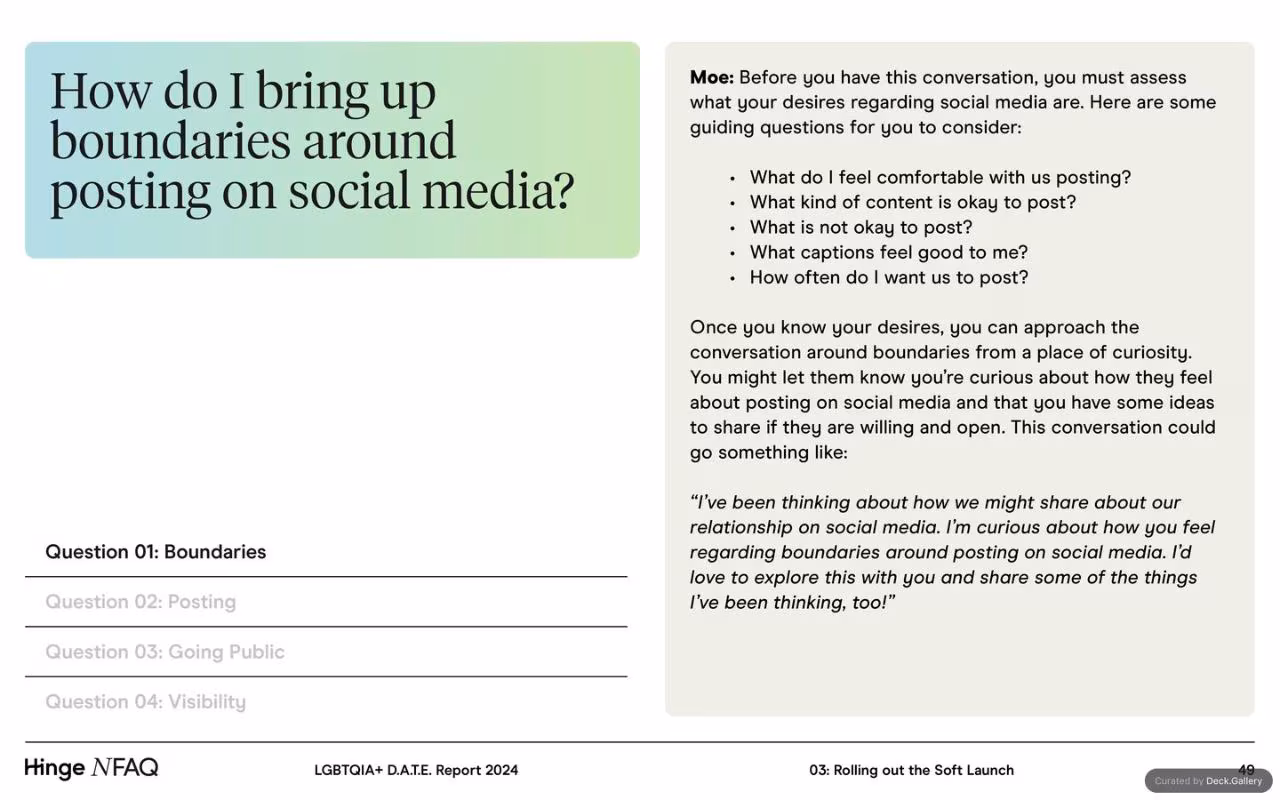 Hinge LGBTQIA+ D.A.T.E. Report 2024, slide 49