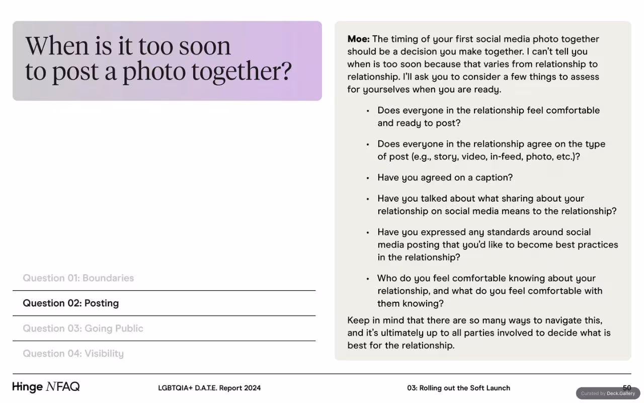 Hinge LGBTQIA+ D.A.T.E. Report 2024, slide 50