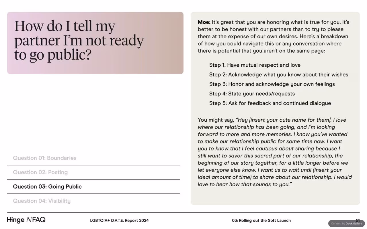 Hinge LGBTQIA+ D.A.T.E. Report 2024, slide 51
