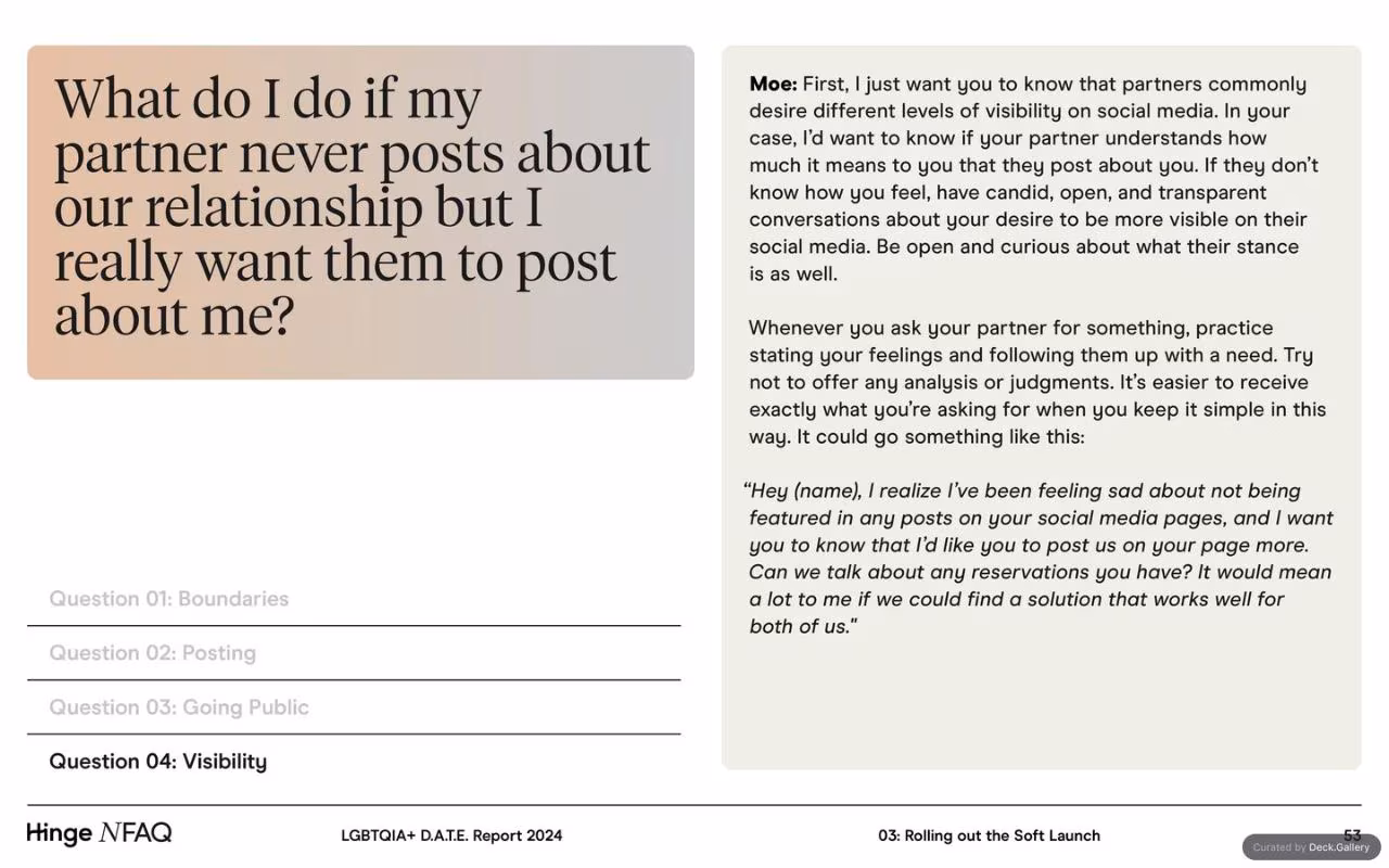 Hinge LGBTQIA+ D.A.T.E. Report 2024, slide 53