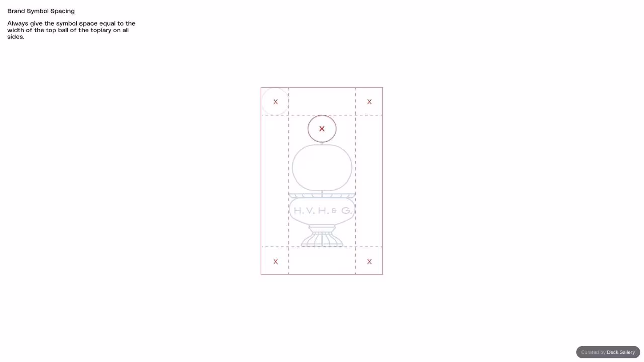 Hudson Valley House & Garden Brand Guidelines 2019, slide 16