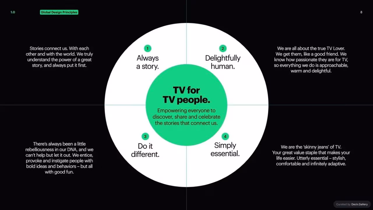 Hulu Brand Guidelines 2024, slide 8