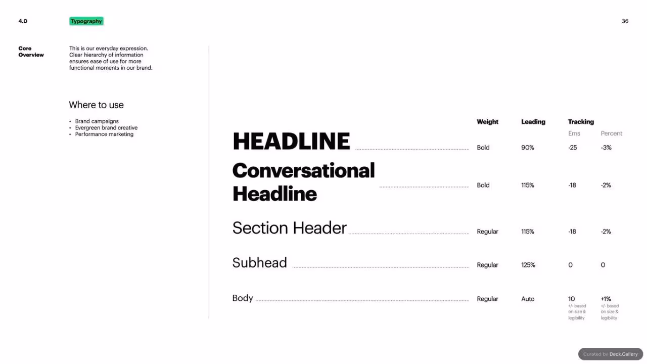 Hulu Brand Guidelines 2024, slide 36