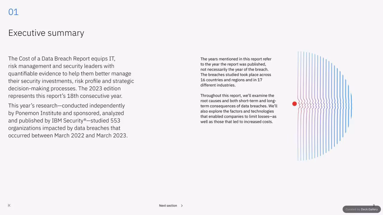 IBM Cost of a Data Breach Report 2023, slide 3
