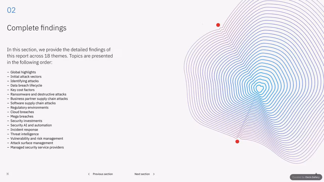 IBM Cost of a Data Breach Report 2023, slide 8