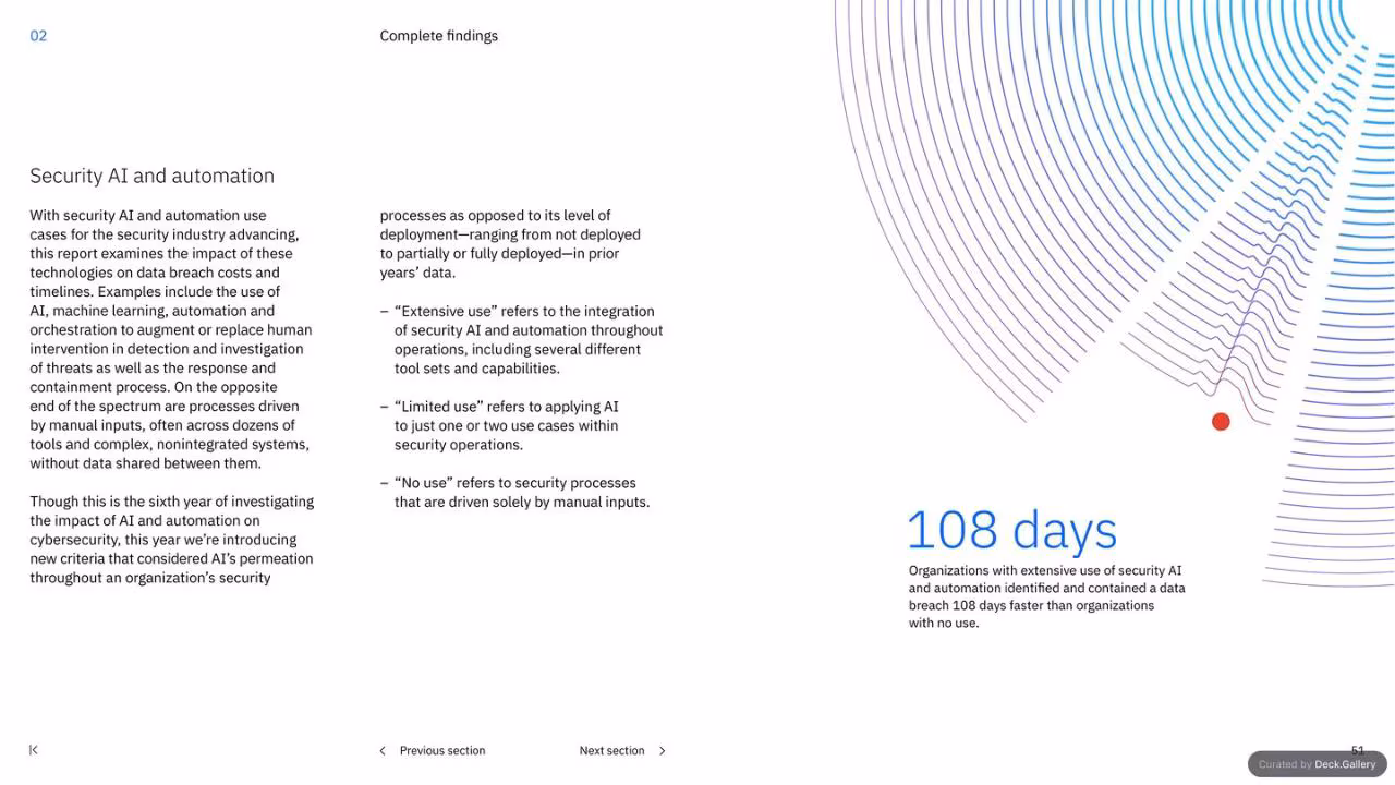 IBM Cost of a Data Breach Report 2023, slide 51