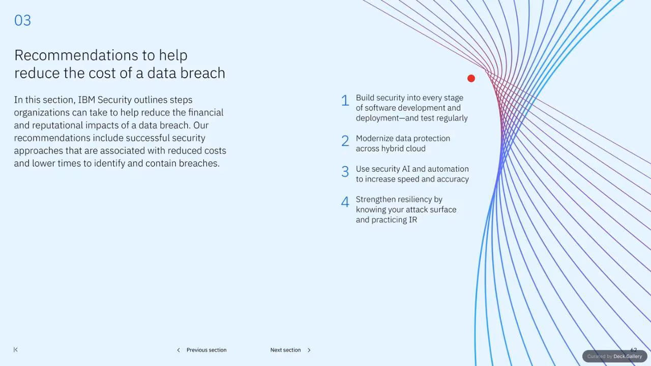 IBM Cost of a Data Breach Report 2023, page 62