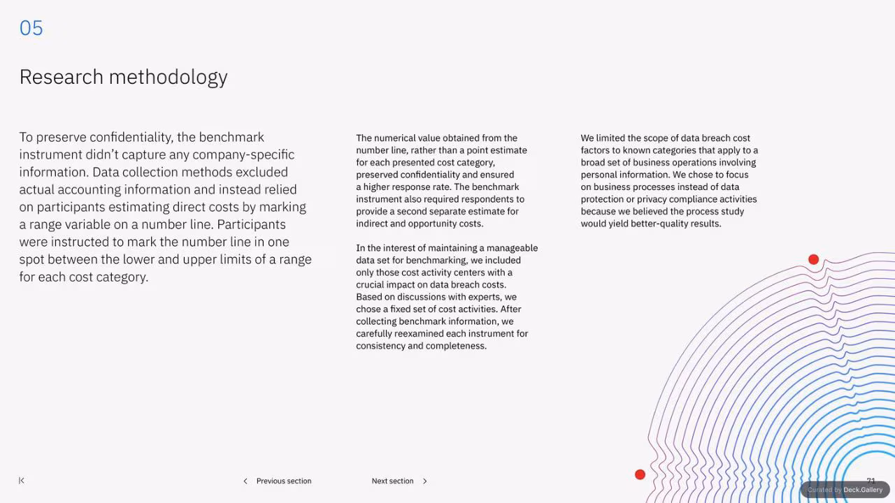 IBM Cost of a Data Breach Report 2023, slide 71