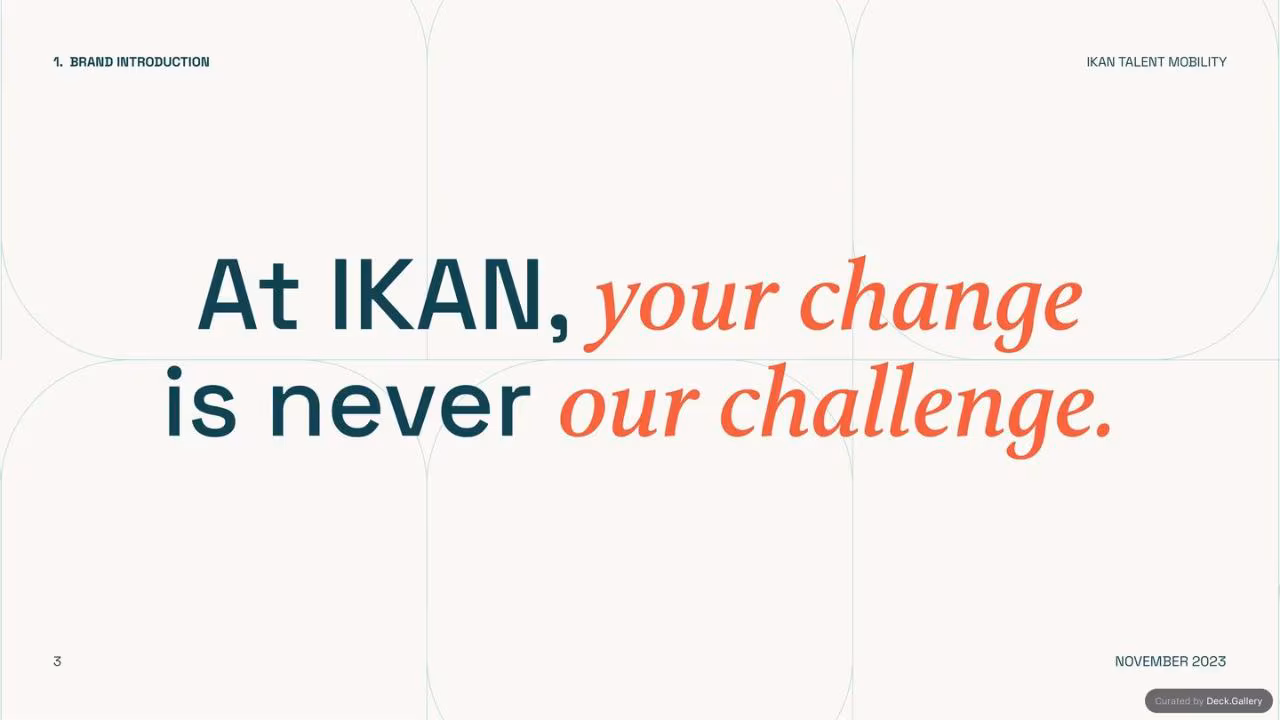 IKAN Brand Guidelines 2023, slide 3