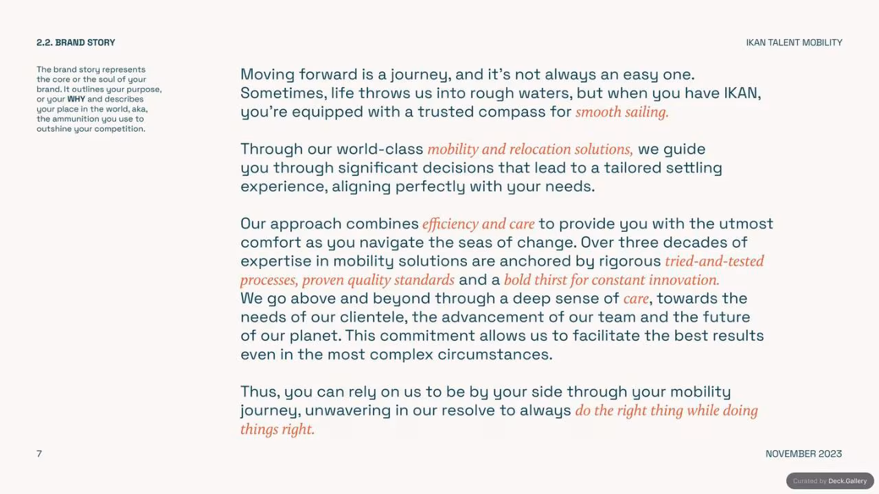 IKAN Brand Guidelines 2023, slide 7