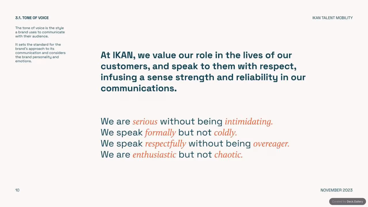 IKAN Brand Guidelines 2023, slide 10