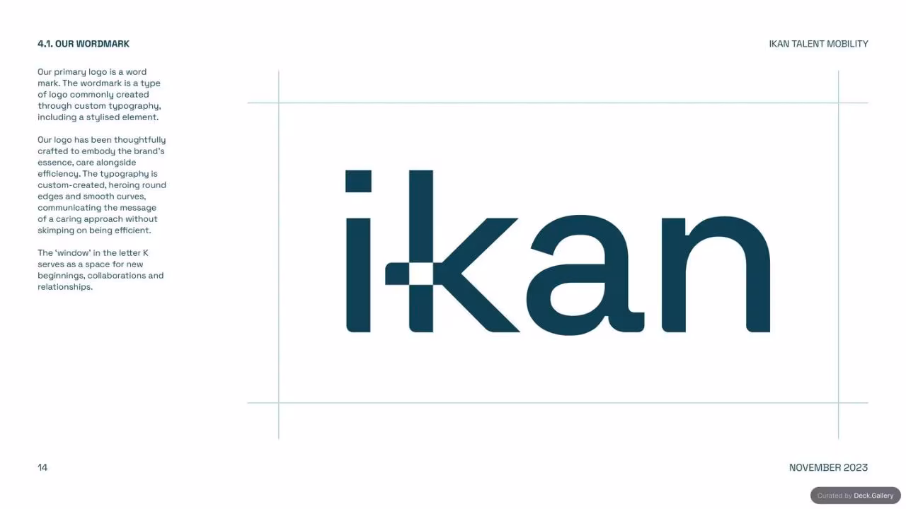 IKAN Brand Guidelines 2023, slide 14