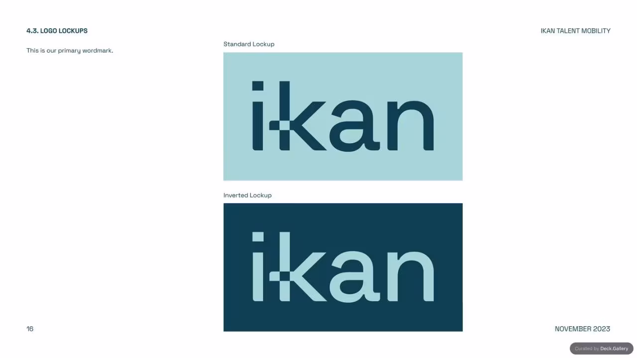 IKAN Brand Guidelines 2023, slide 16