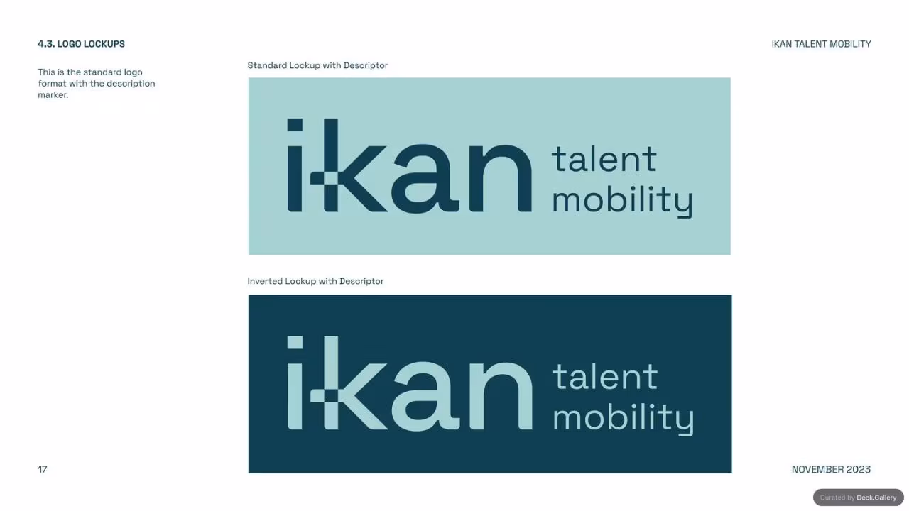 IKAN Brand Guidelines 2023, slide 17