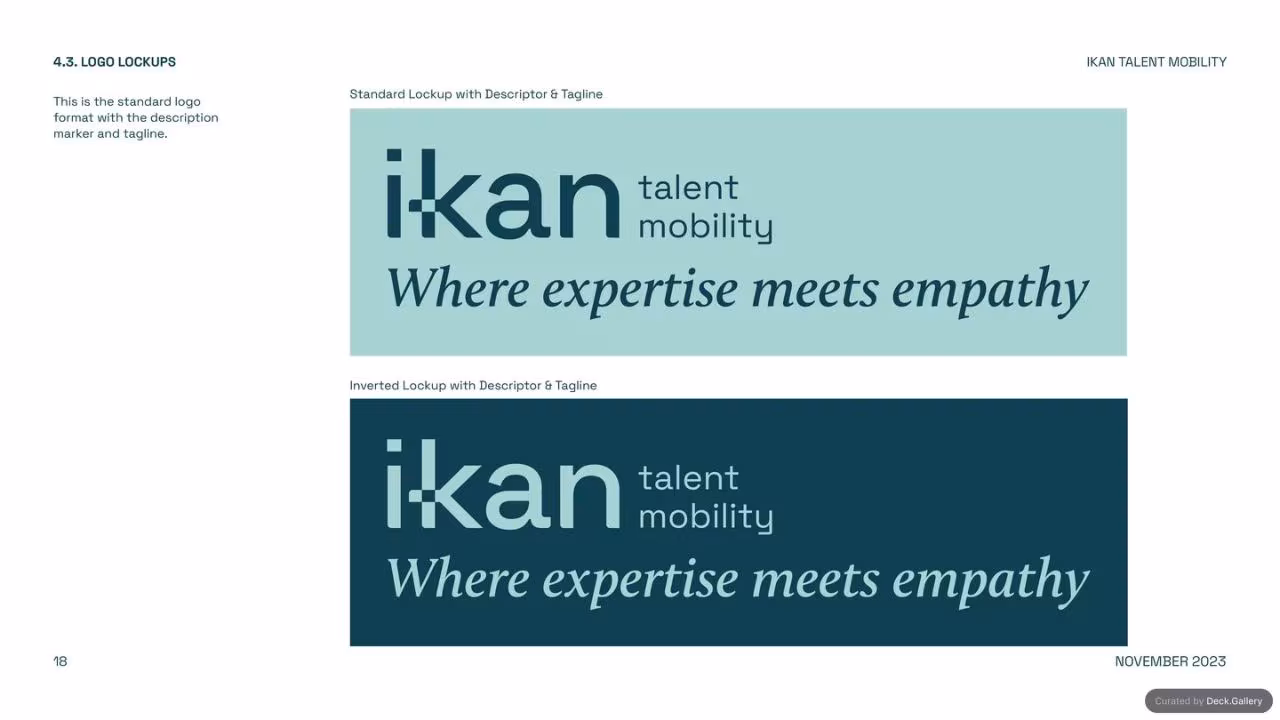 IKAN Brand Guidelines 2023, slide 18