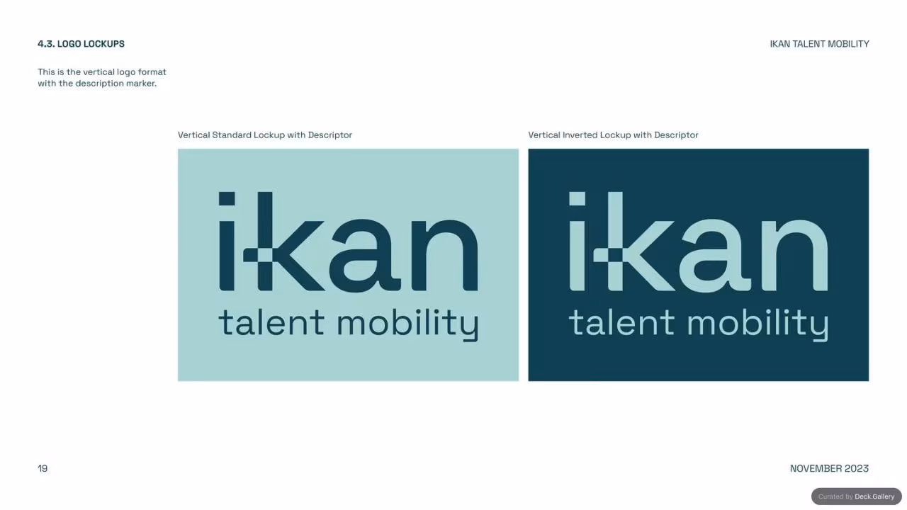 IKAN Brand Guidelines 2023, slide 19