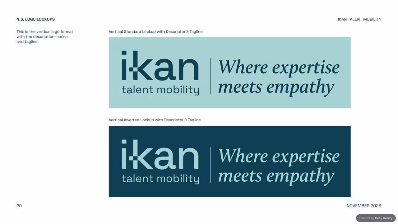 IKAN Brand Guidelines 2023, slide 20