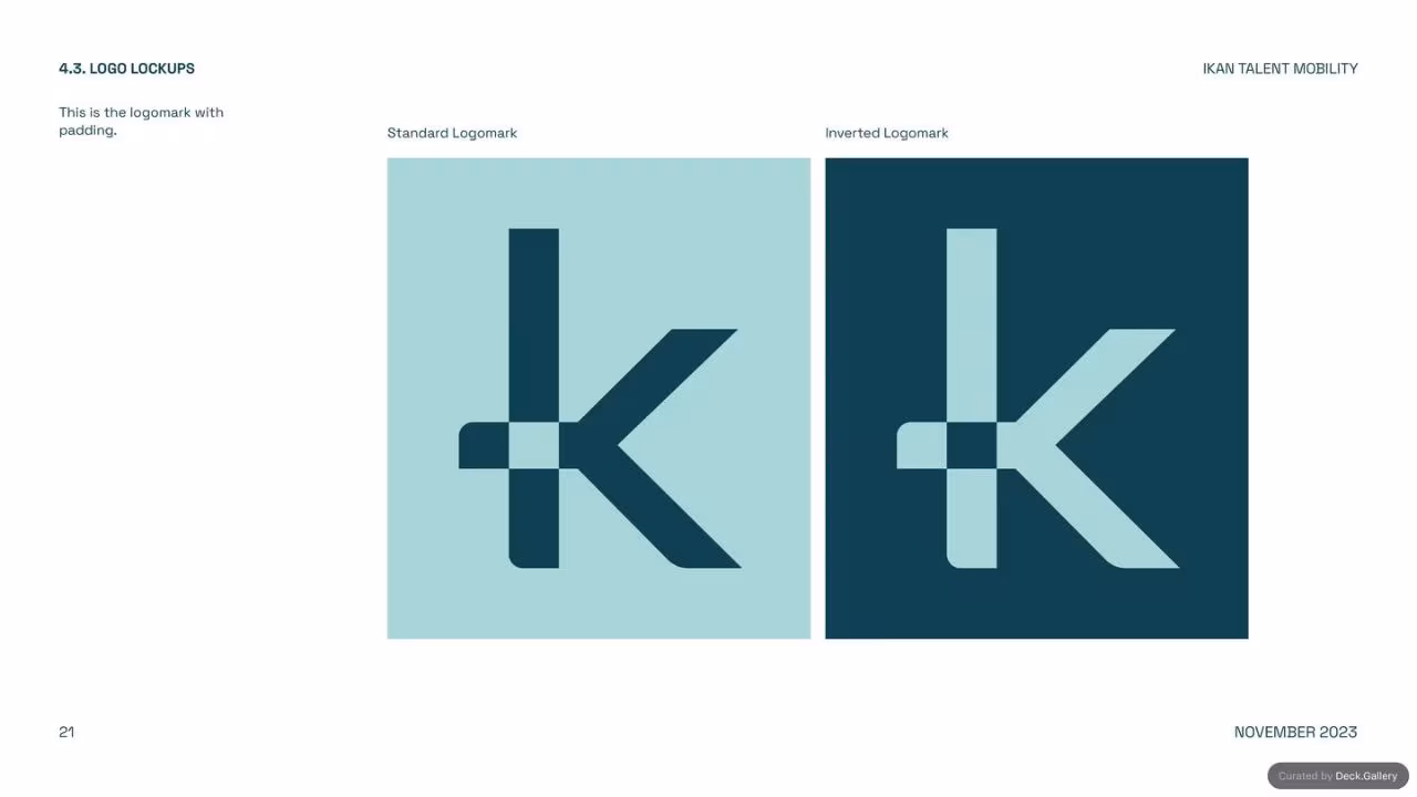 IKAN Brand Guidelines 2023, slide 21