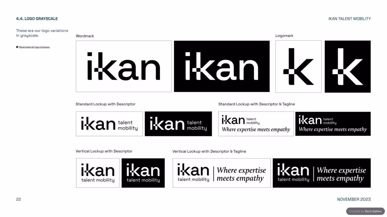 IKAN Brand Guidelines 2023, slide 22
