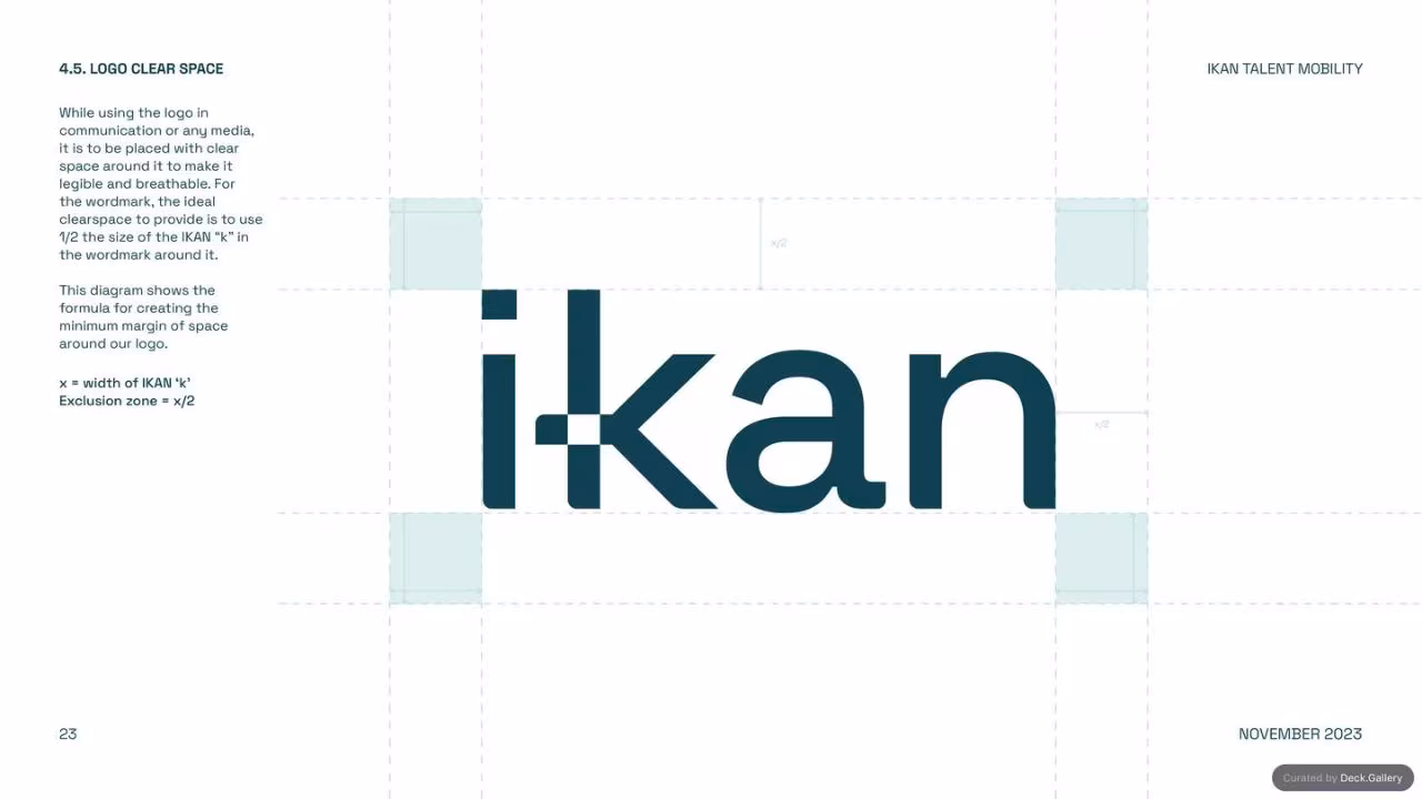 IKAN Brand Guidelines 2023, slide 23