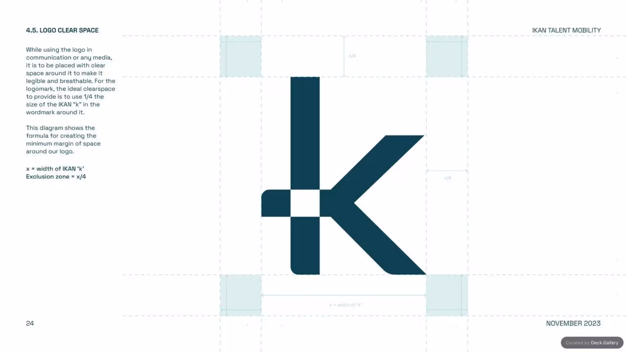 IKAN Brand Guidelines 2023, slide 24