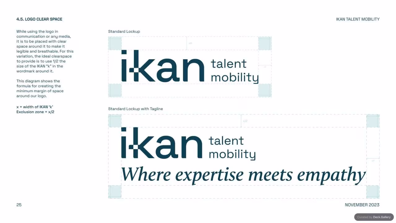 IKAN Brand Guidelines 2023, slide 25