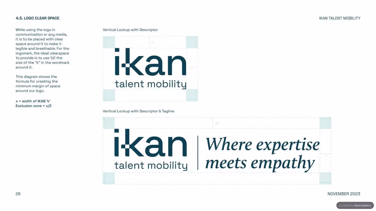 IKAN Brand Guidelines 2023, slide 26