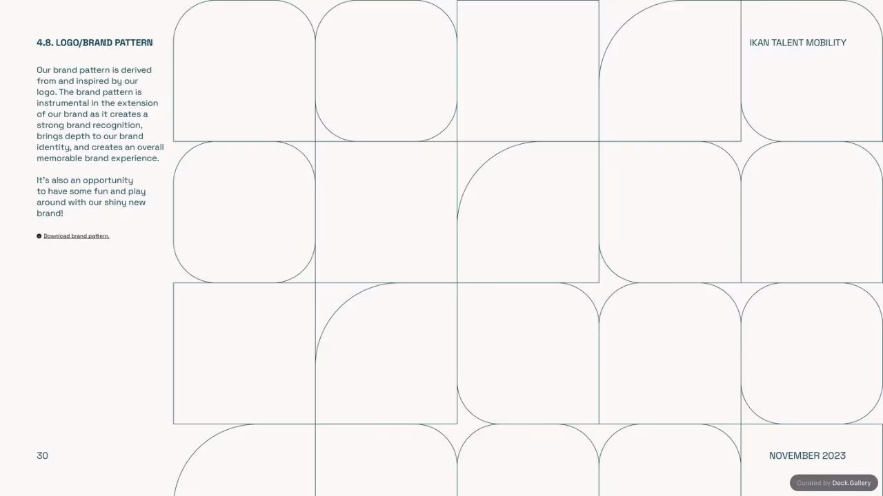 IKAN Brand Guidelines 2023, slide 30