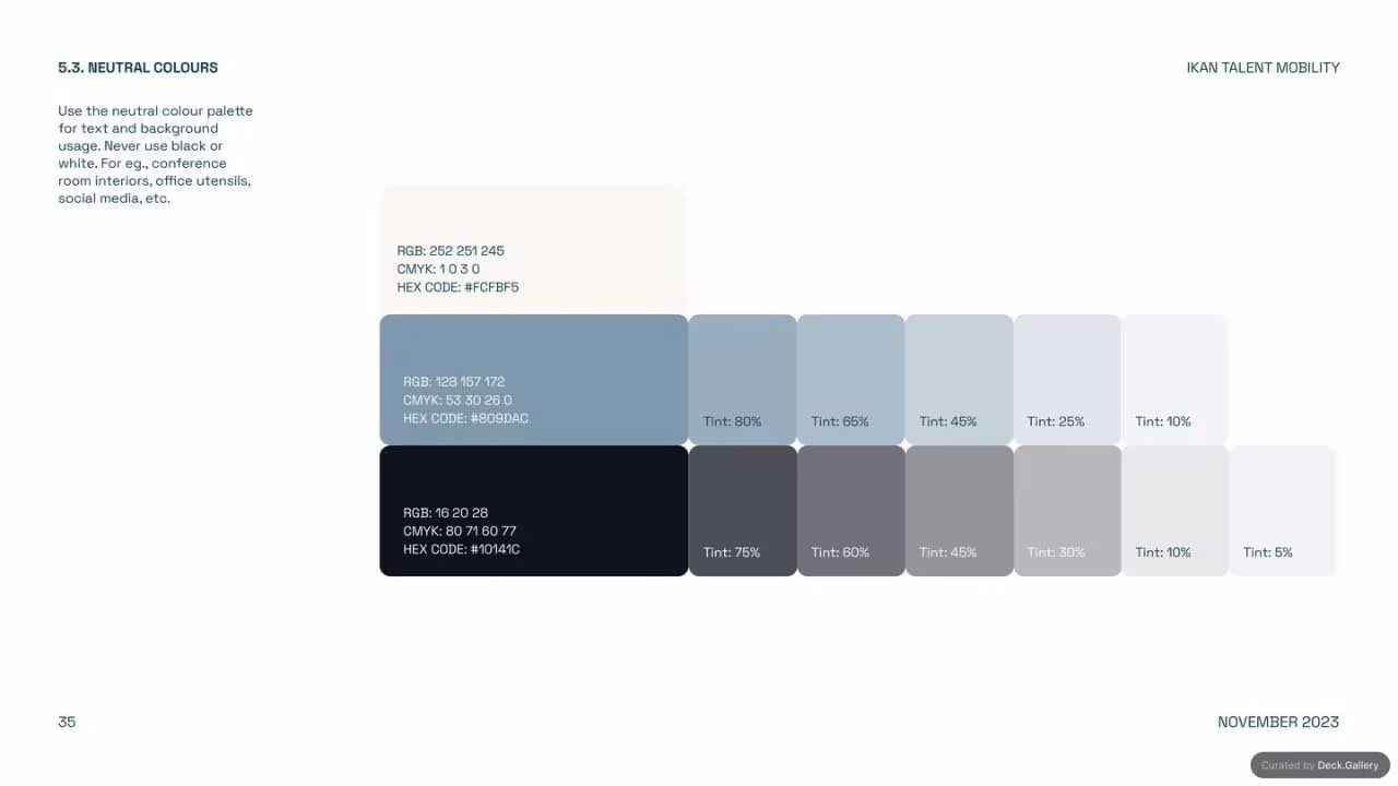 IKAN Brand Guidelines 2023, slide 35