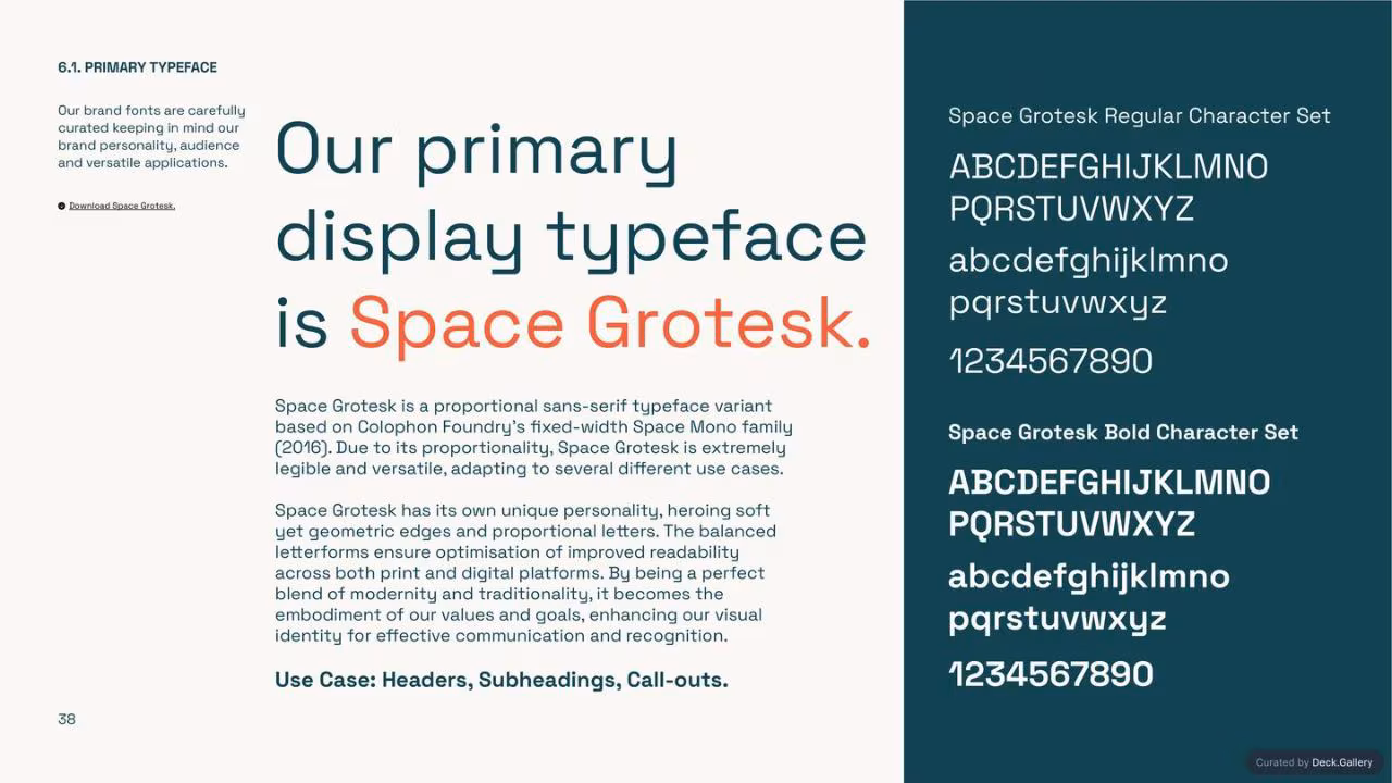 IKAN Brand Guidelines 2023, slide 38
