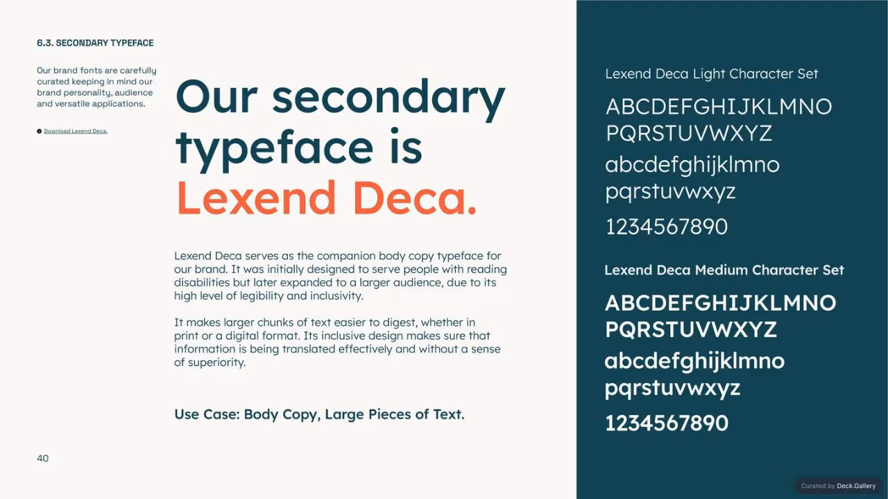 IKAN Brand Guidelines 2023, slide 40