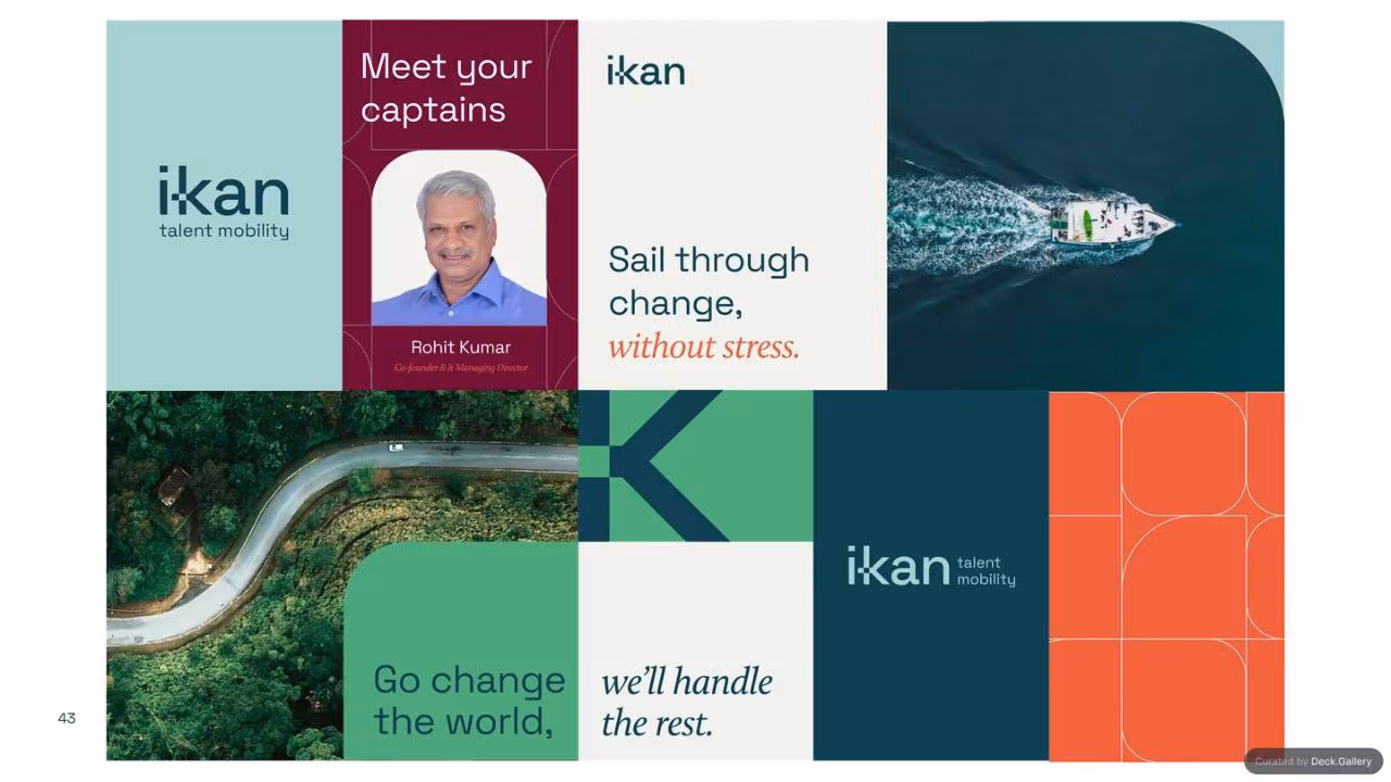 IKAN Brand Guidelines 2023, slide 43