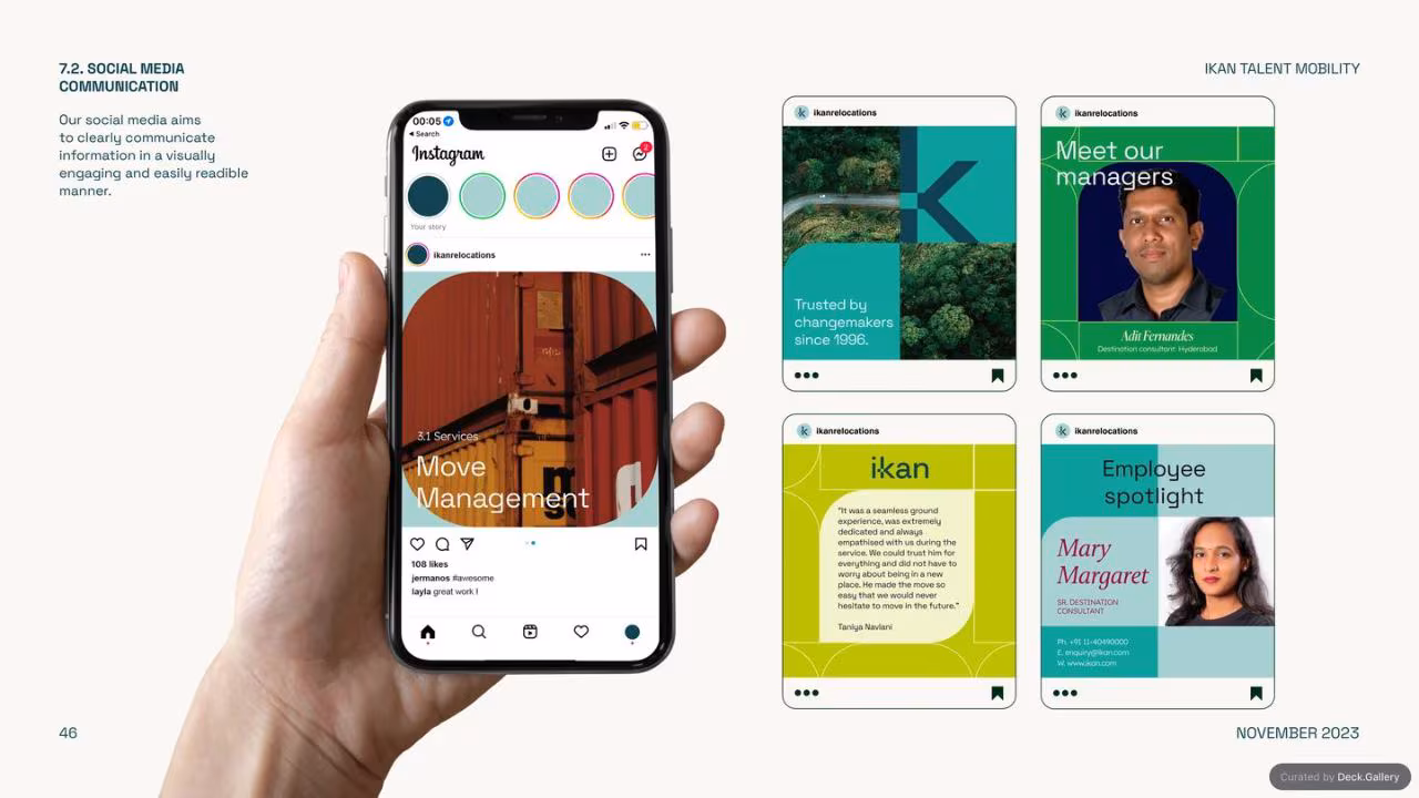 IKAN Brand Guidelines 2023, slide 46