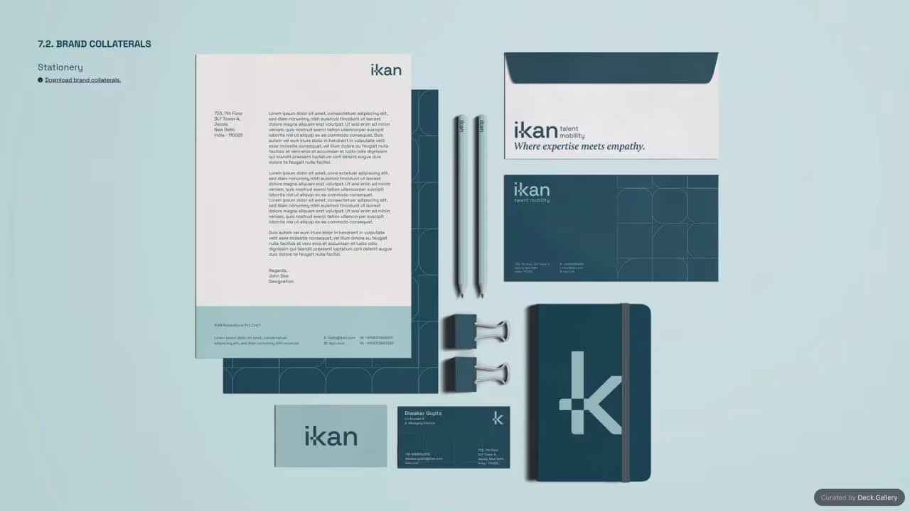 IKAN Brand Guidelines 2023, slide 48