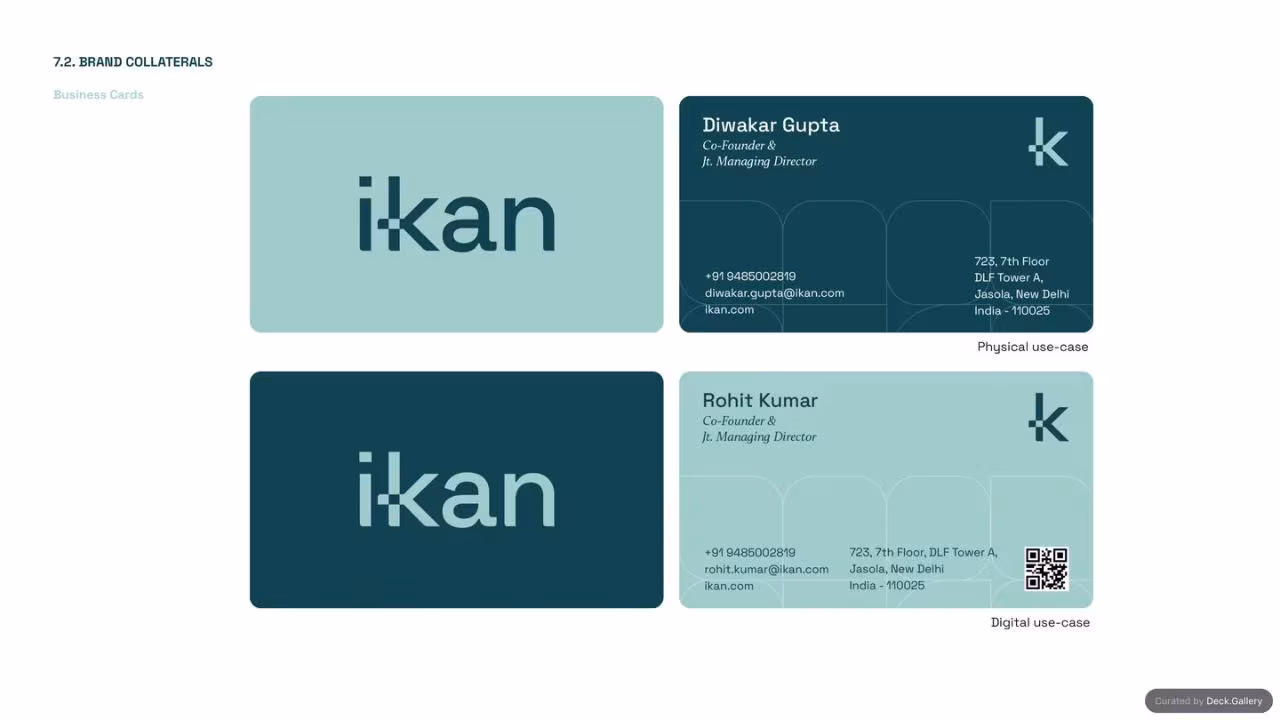 IKAN Brand Guidelines 2023, slide 51