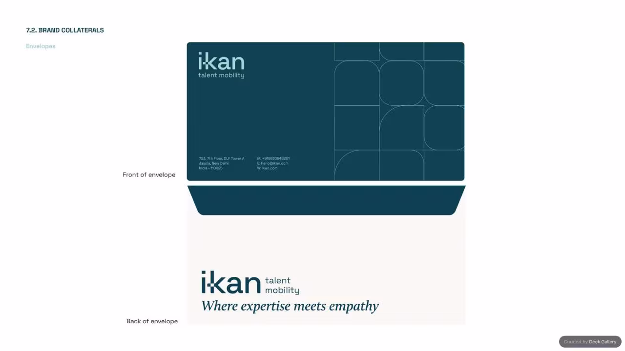 IKAN Brand Guidelines 2023, slide 52