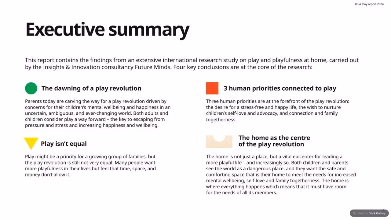 IKEA Play Report 2024, slide 3