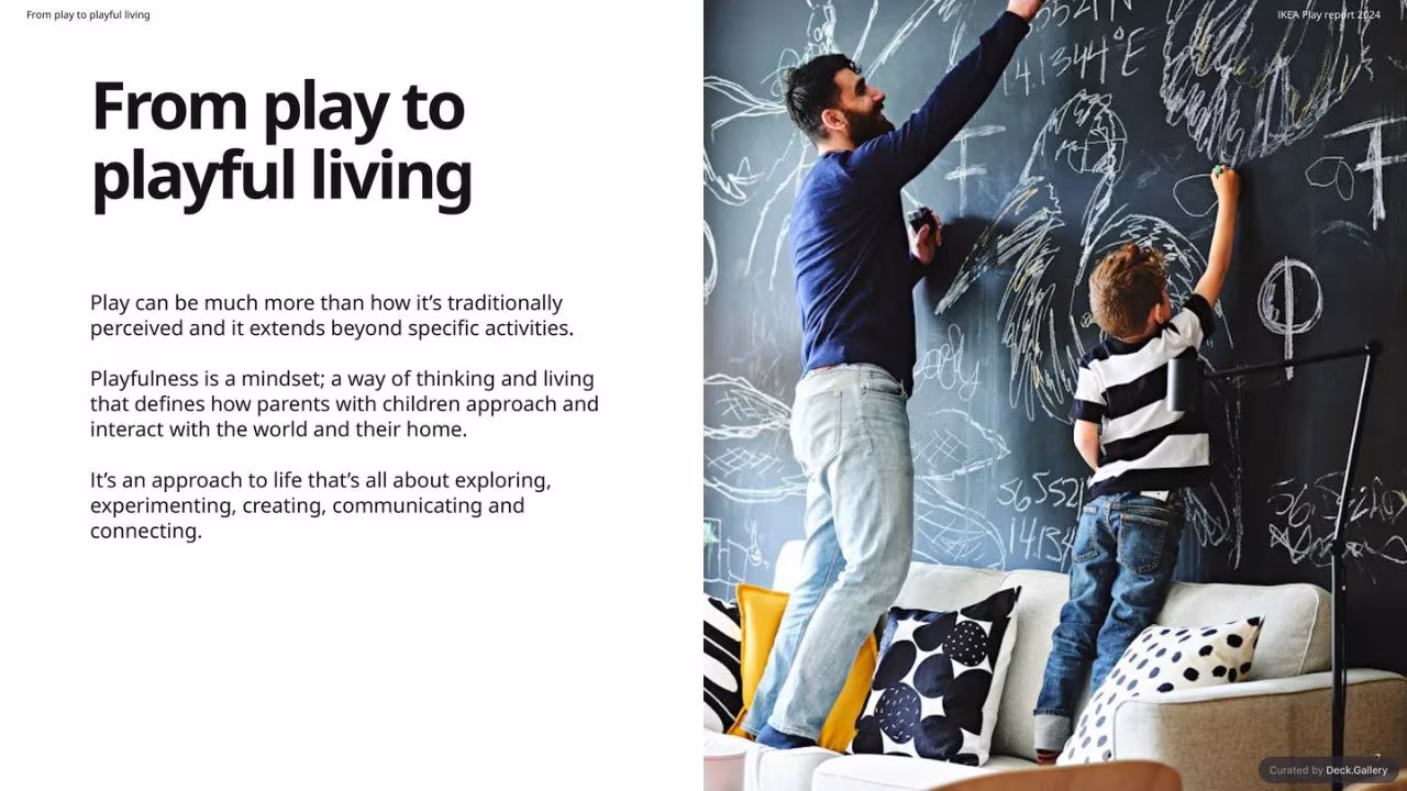 IKEA Play Report 2024, slide 7