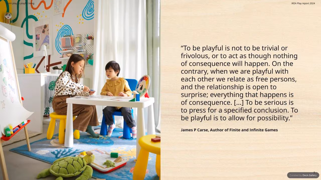 IKEA Play Report 2024, slide 8