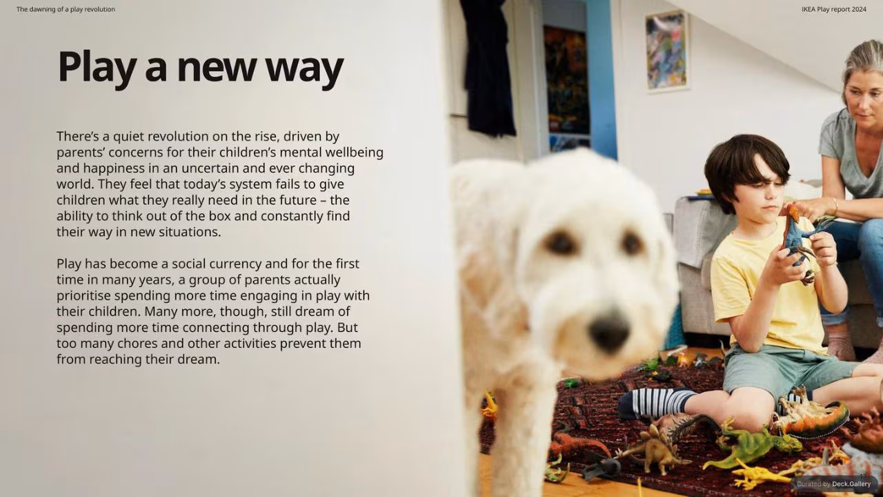 IKEA Play Report 2024, slide 12