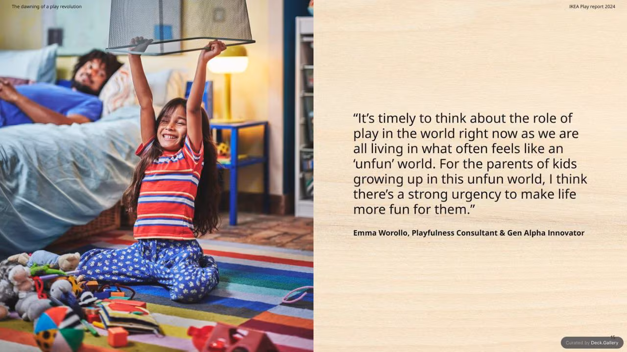 IKEA Play Report 2024, slide 15