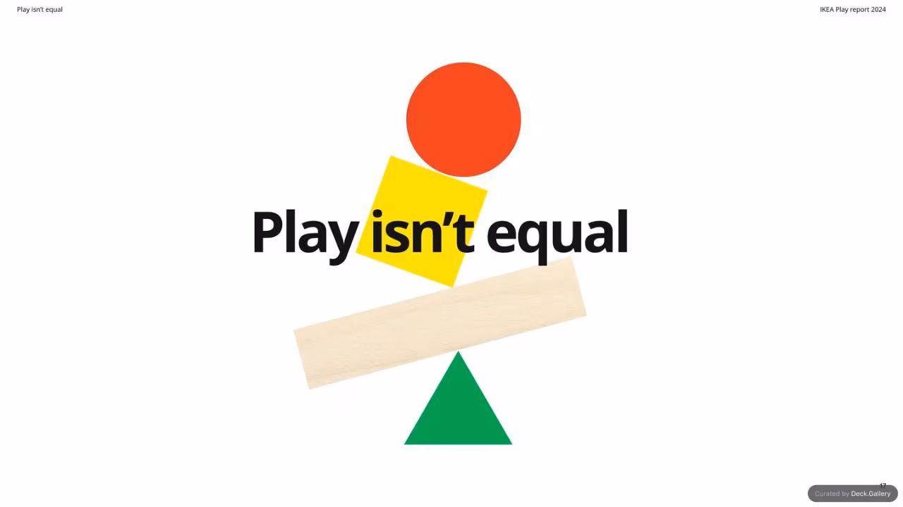 IKEA Play Report 2024, slide 17