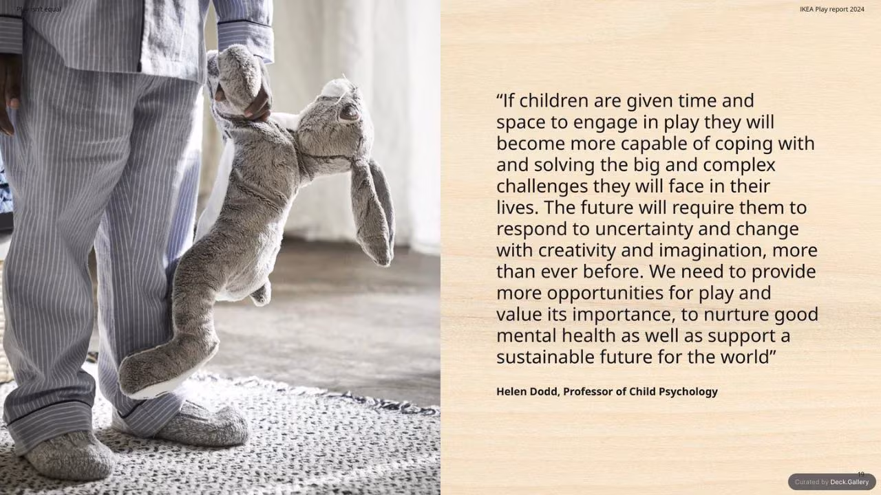 IKEA Play Report 2024, slide 19