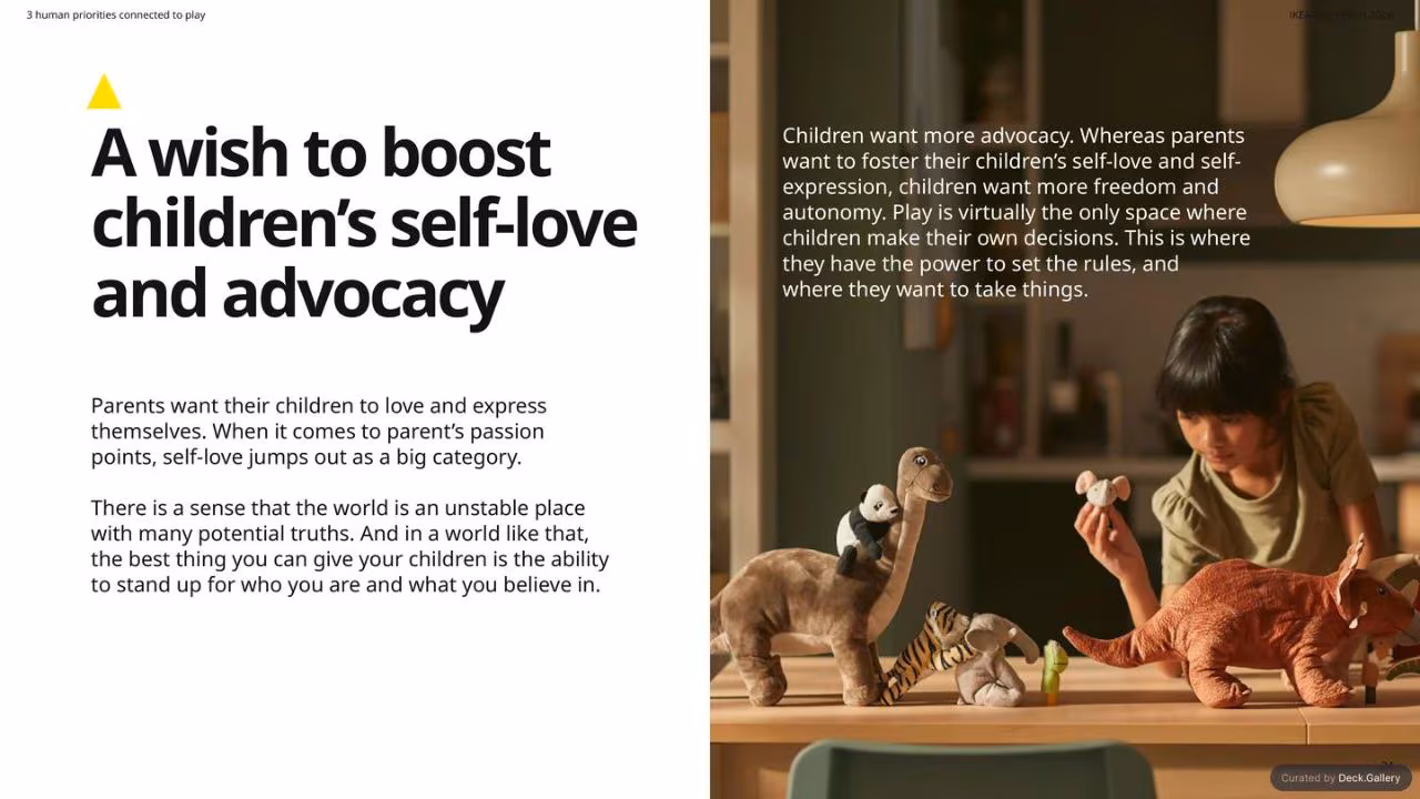 IKEA Play Report 2024, slide 24