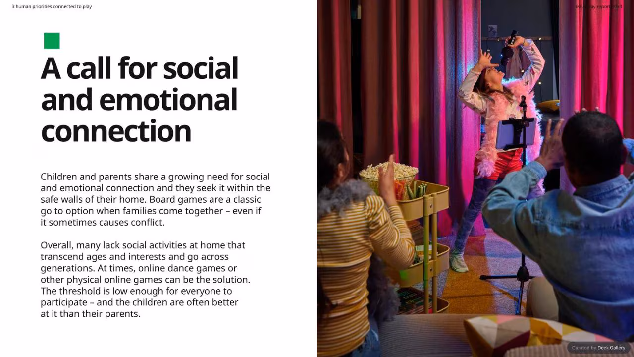 IKEA Play Report 2024, slide 25