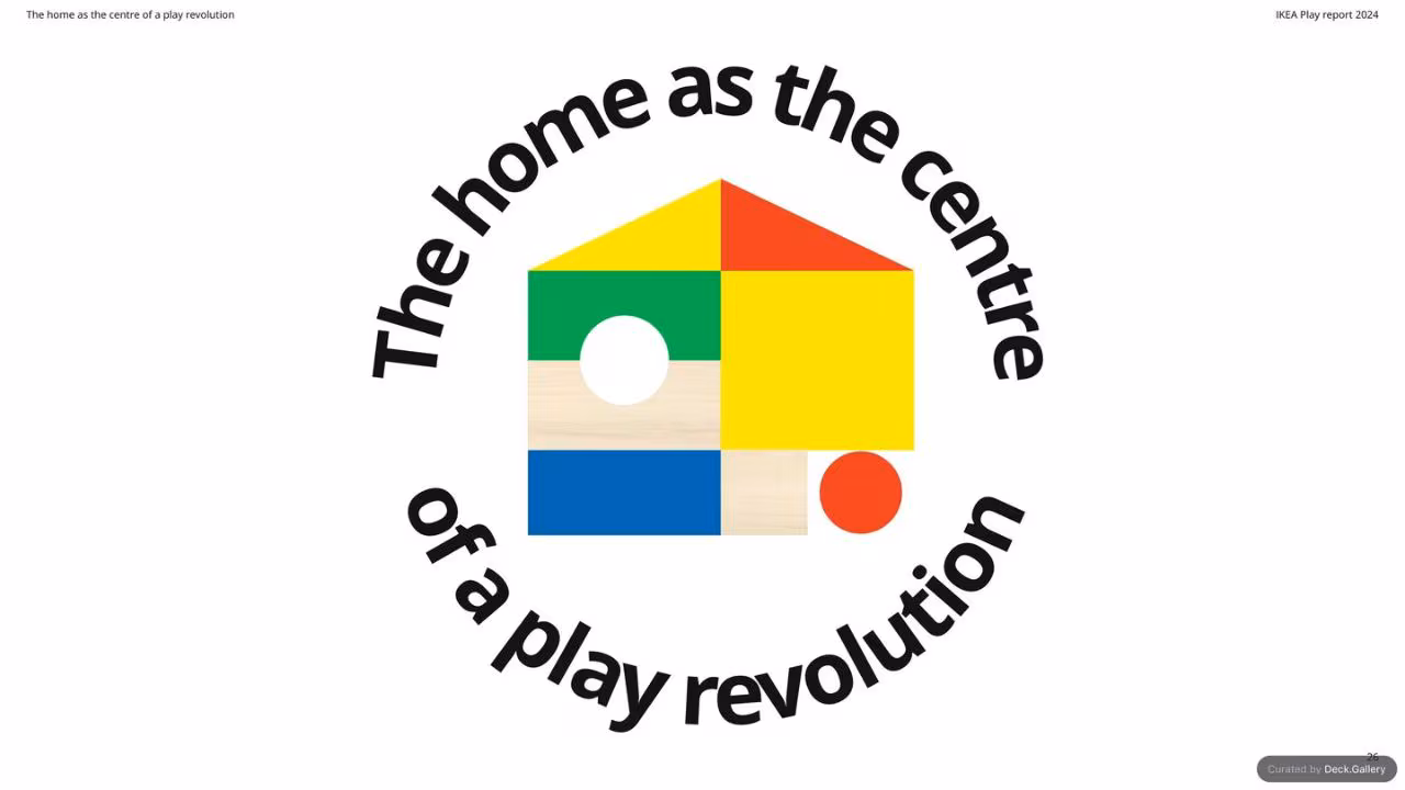IKEA Play Report 2024, slide 26